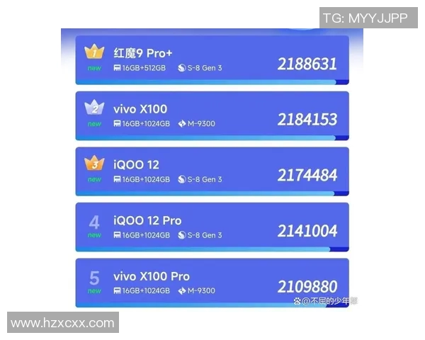 南京网球队强势登顶最新网球力量排行榜前十名解析 南京网球队强势登顶最新网球力量排行榜前十名解析