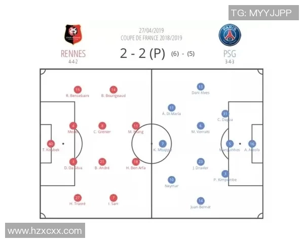 南京足球队与重庆足球队赛后战术分析与复盘探讨