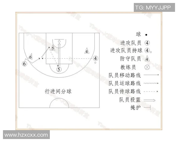 重庆篮球队整体压制体系解析与战术运用探讨 重庆篮球队整体压制体系解析与战术运用探讨