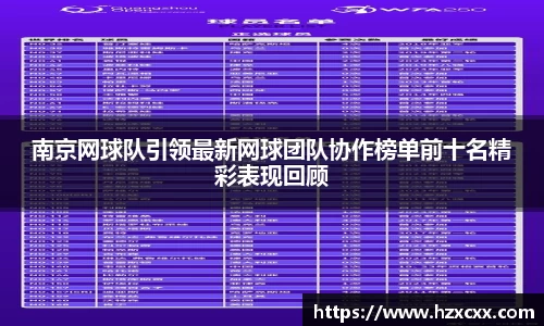 南京网球队引领最新网球团队协作榜单前十名精彩表现回顾