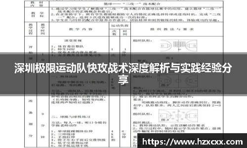 深圳极限运动队快攻战术深度解析与实践经验分享