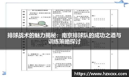 排球战术的魅力揭秘：南京排球队的成功之道与训练策略探讨
