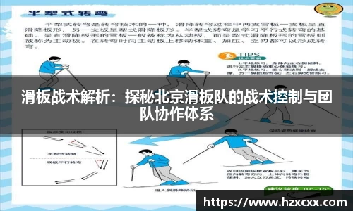 滑板战术解析：探秘北京滑板队的战术控制与团队协作体系