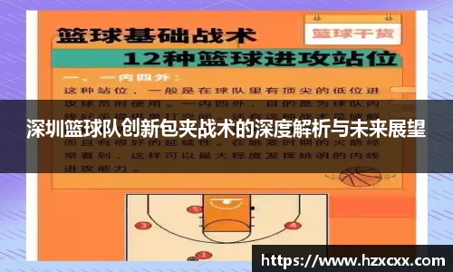 深圳篮球队创新包夹战术的深度解析与未来展望