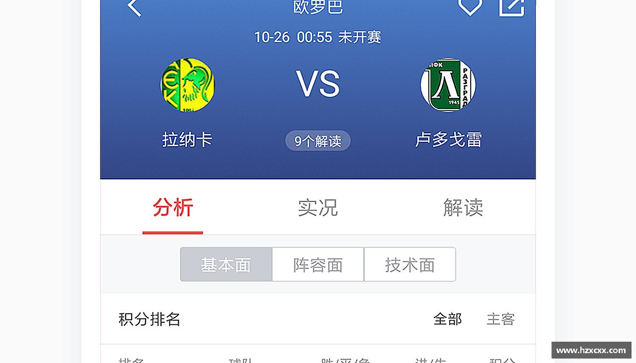 挑战自我，勇往直前！